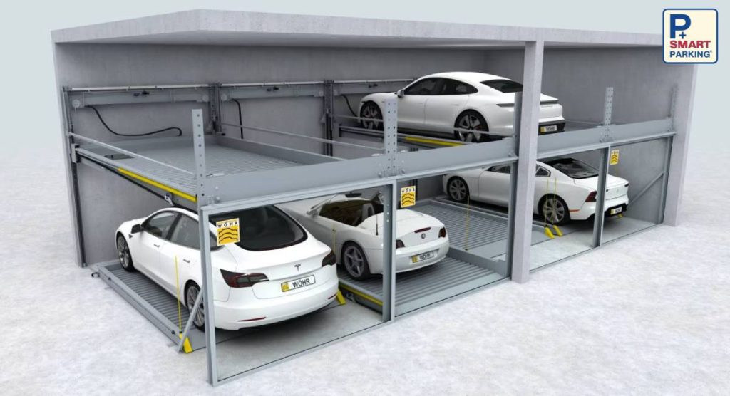 What Are the Applications of Mechanical Parking